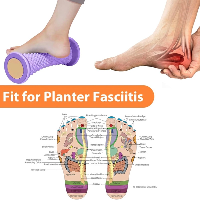 Foot Massager Plastic Manual   - огляд і ціна Health Wellness Yoga
