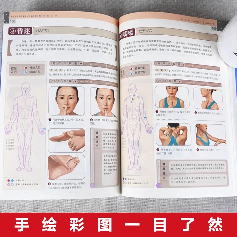 Complete Guide to Acupoint Mas - огляд і ціна Health & Wellness Gordon Edlin