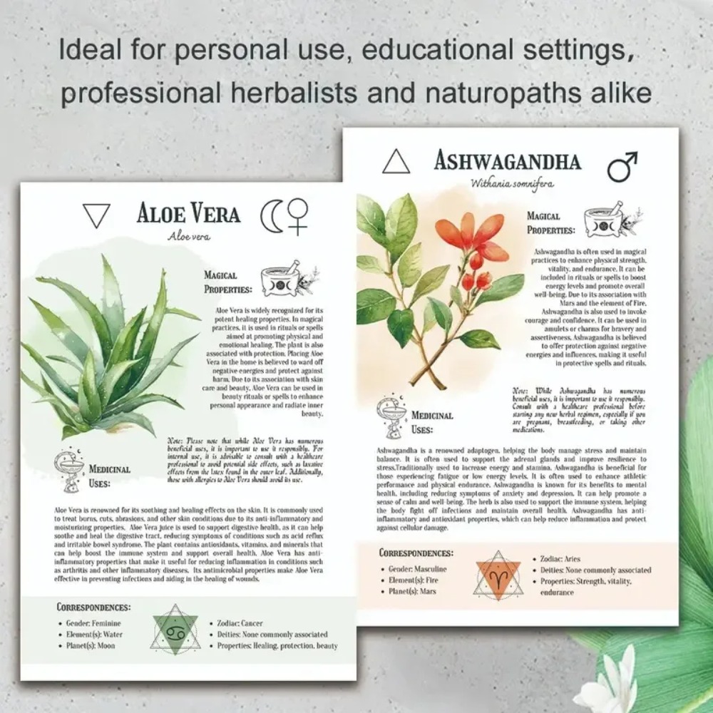 Natural Healing Handbook Spira - огляд і ціна Holistic Health & Wellness